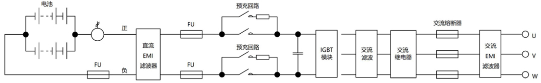 ϹNG28(й)Ʒ޹˾