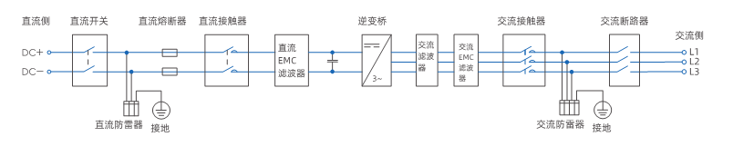 ϹNG28(й)Ʒ޹˾